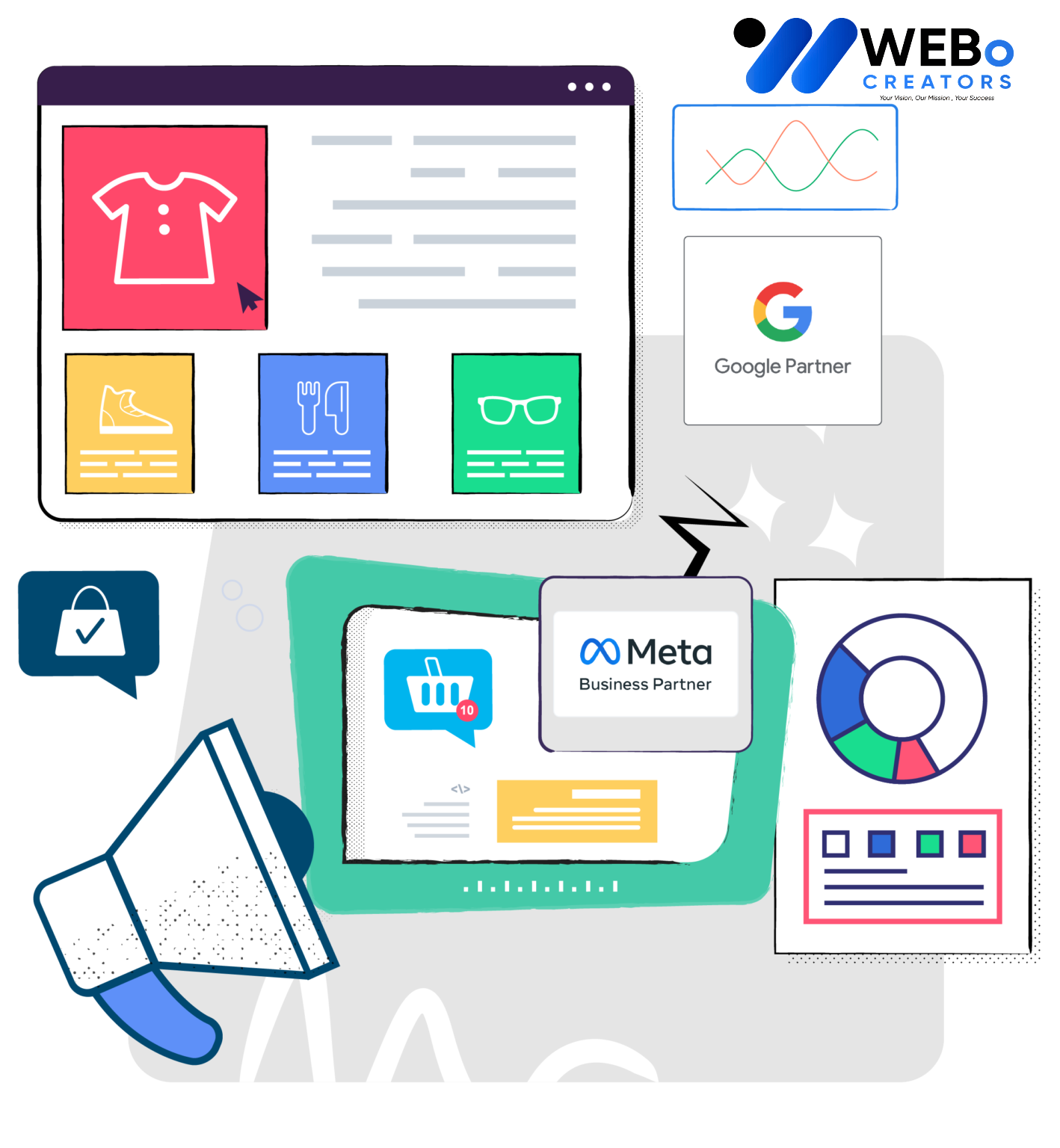 Social Media Marketing Company, Best Social Media Agency in Saudi Arabia