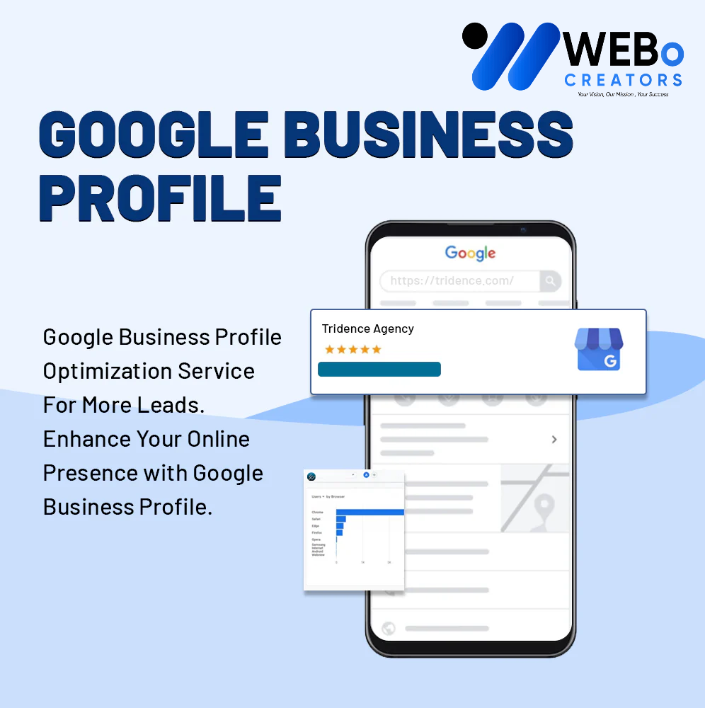 GMB/ GBP - Google My Business Optimization for Better Google Maps Rankings in Saudi Arabia