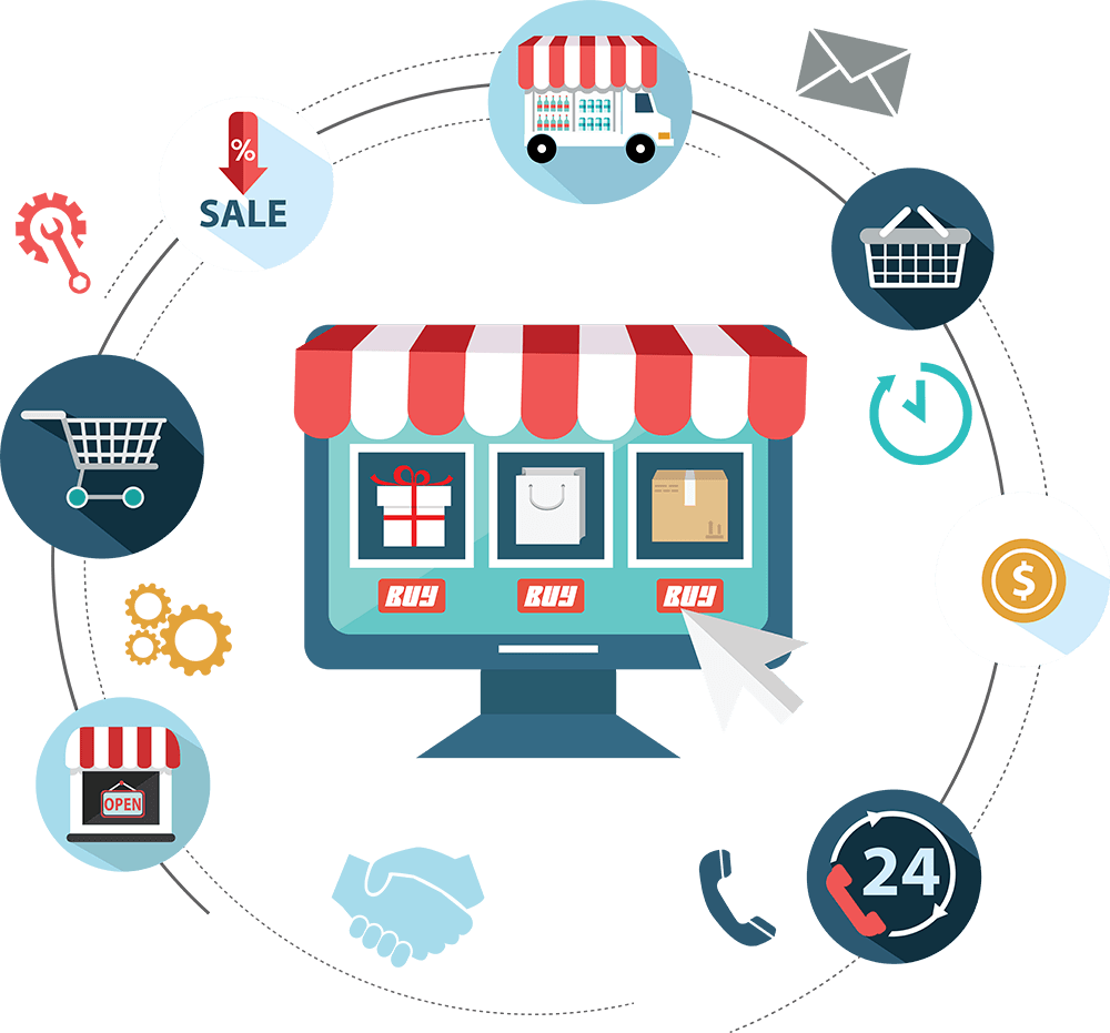Expert Dropshipping Website Builders In 2026 To Start Your Business In Saudi Arabia 2026
